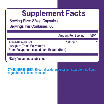 Resveratrol Supplement - Anti-Aging, Cardiovascular