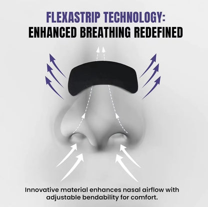 Ventilation Breath Nasal Strips Right Aid Stop