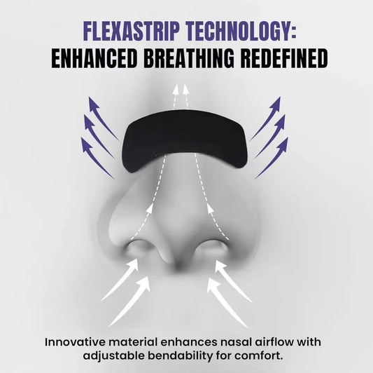 Ventilation Breath Nasal Strips Right Aid Stop