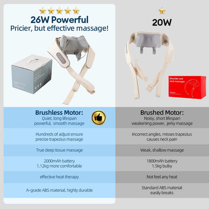 Foreverlily 26W Brushless Motor Neck And Shoulder