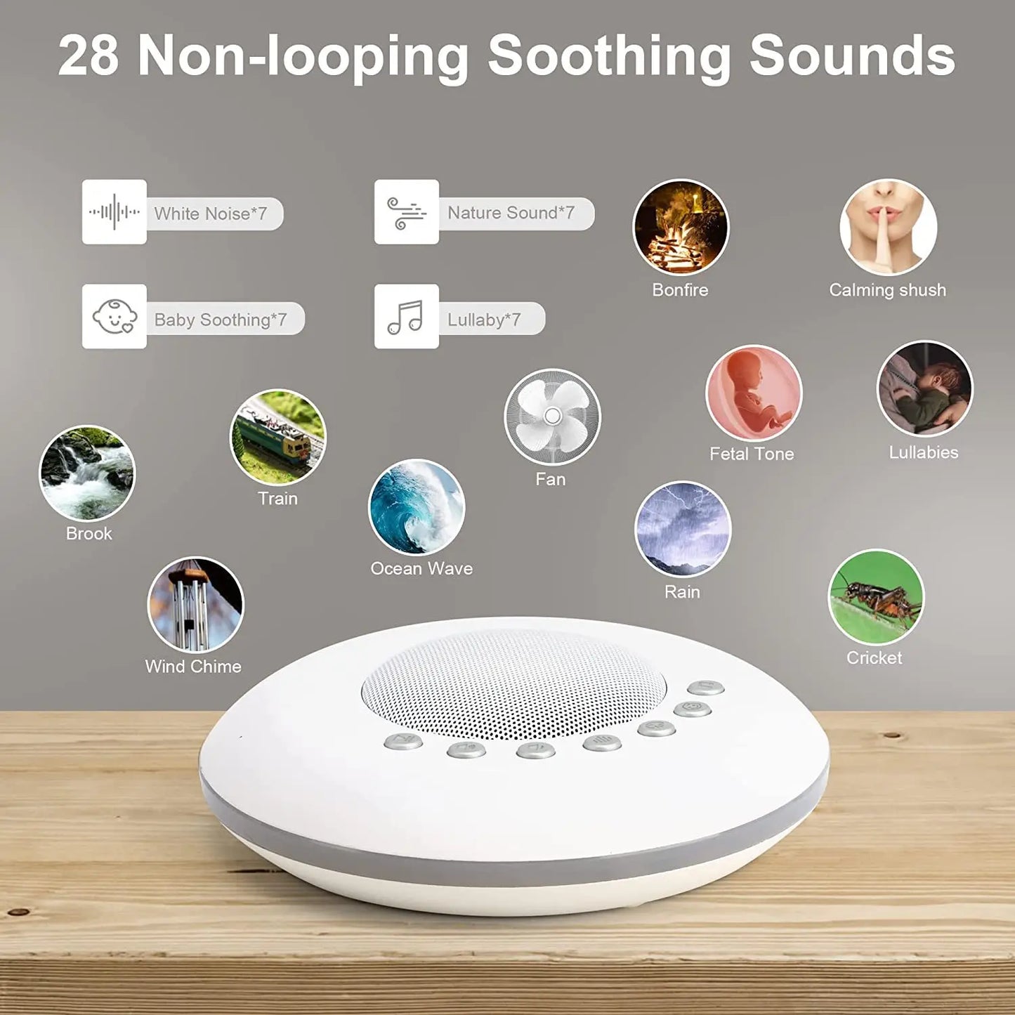 Baby White Noise Sound Machine Built-in 28 Soothing