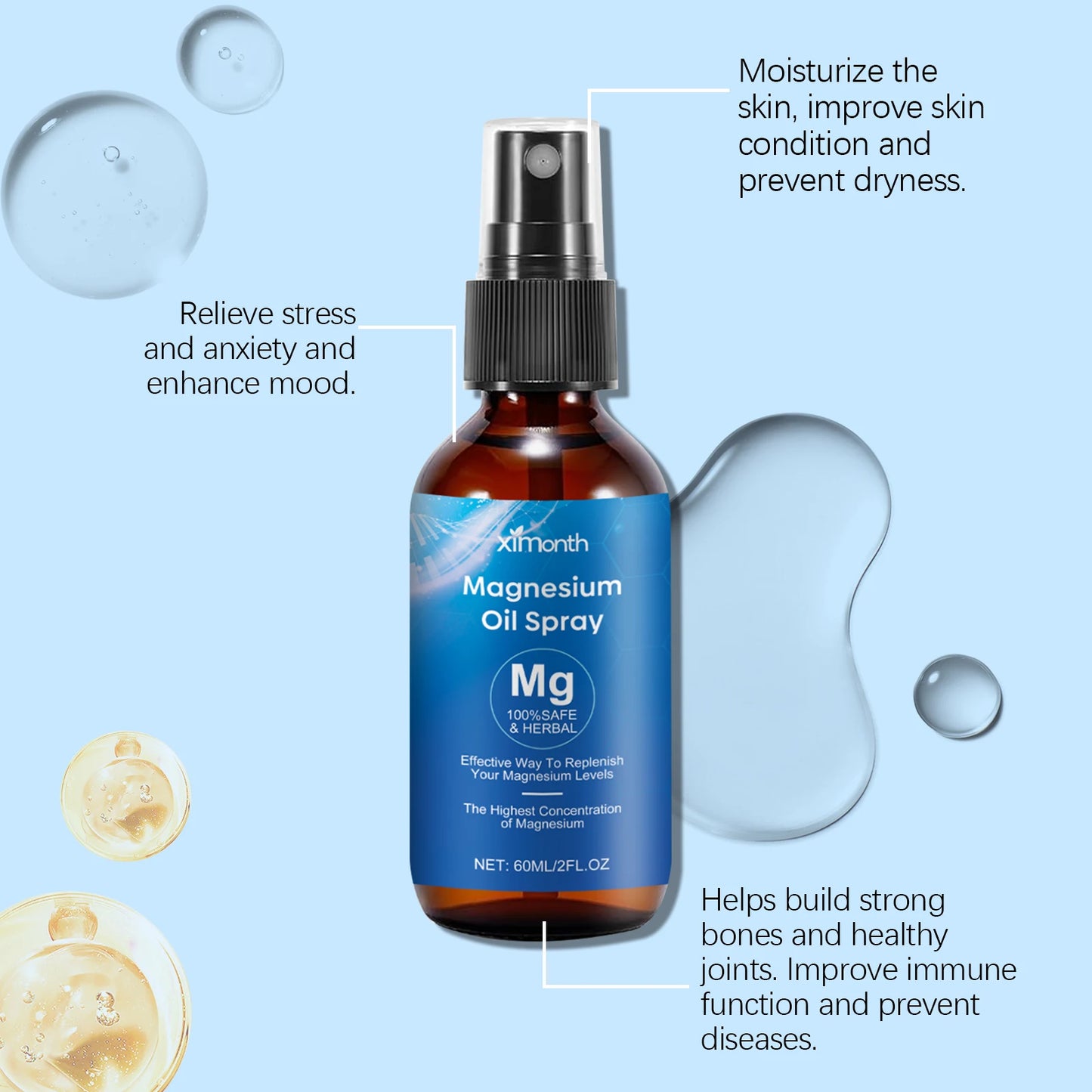 Essential Oil Magnesium Spray Relieves Muscle Body
