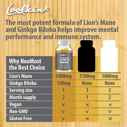 Lion's Mane Mushroom Capsules - Enhance The
