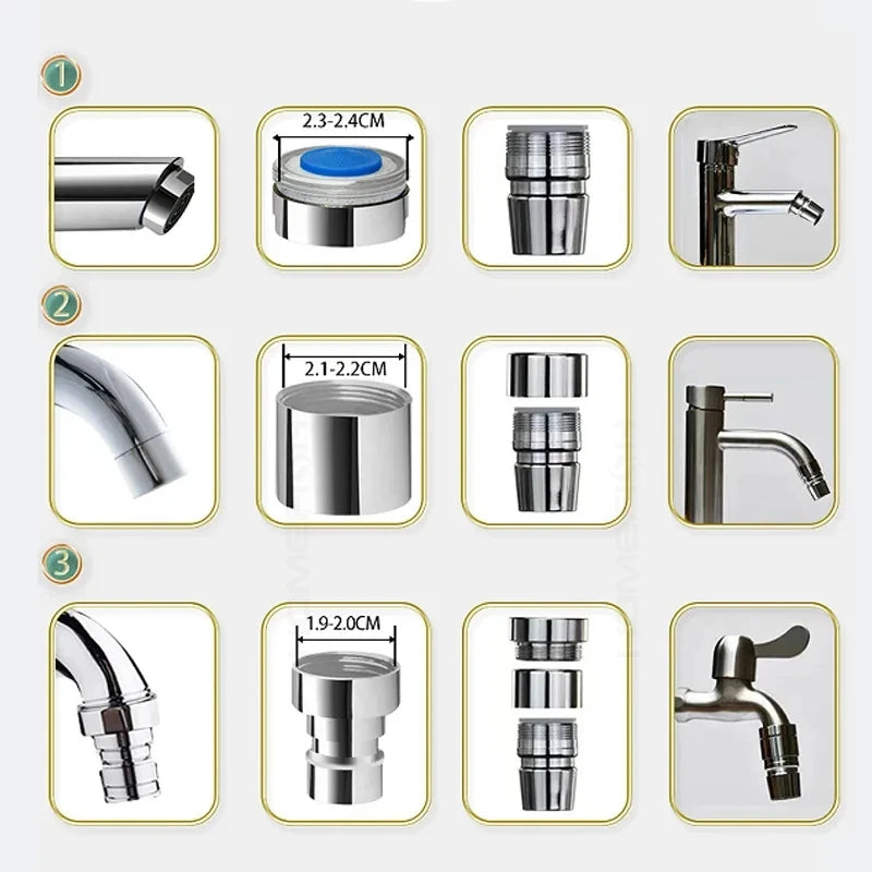 New Faucet Oral Irrigator Portable Teeth Cleaner Dental Water Flosser Pressure Adjustable Water Pick Jet Flossing No Charge Need