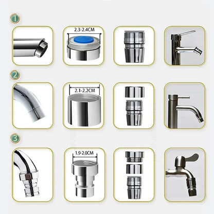 New Faucet Oral Irrigator Portable Teeth Cleaner Dental Water Flosser Pressure Adjustable Water Pick Jet Flossing No Charge Need