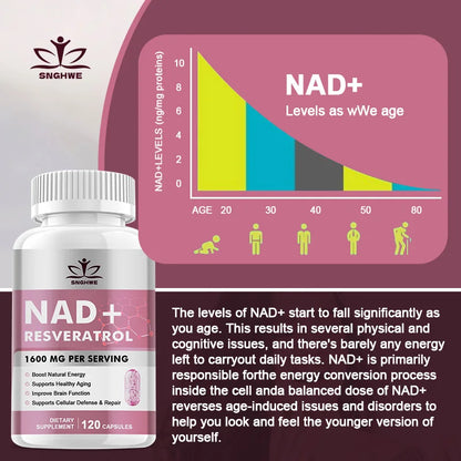 NAD+ Supplements - Anti-Aging Cell Booster,